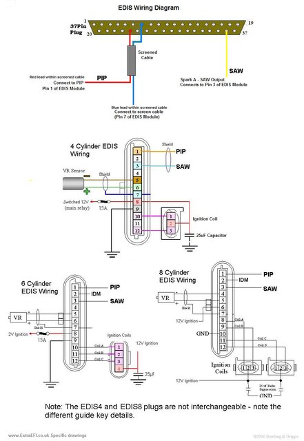Edis_Wiring.JPG