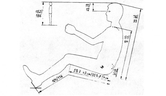 Pirmas paveikslelis - Vairuotojų, kurių ūgis svyruoja nuo 152 iki 186 cm pagrindinių sėdynės projektavimui reikalingų individų kūno dalių ribiniai matmenys sėdint.