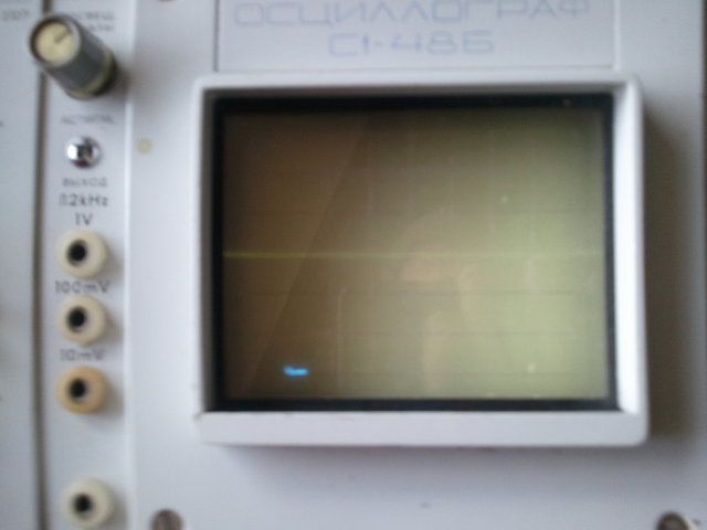 Output