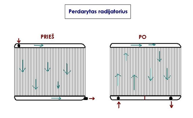 Radijatorius.JPG